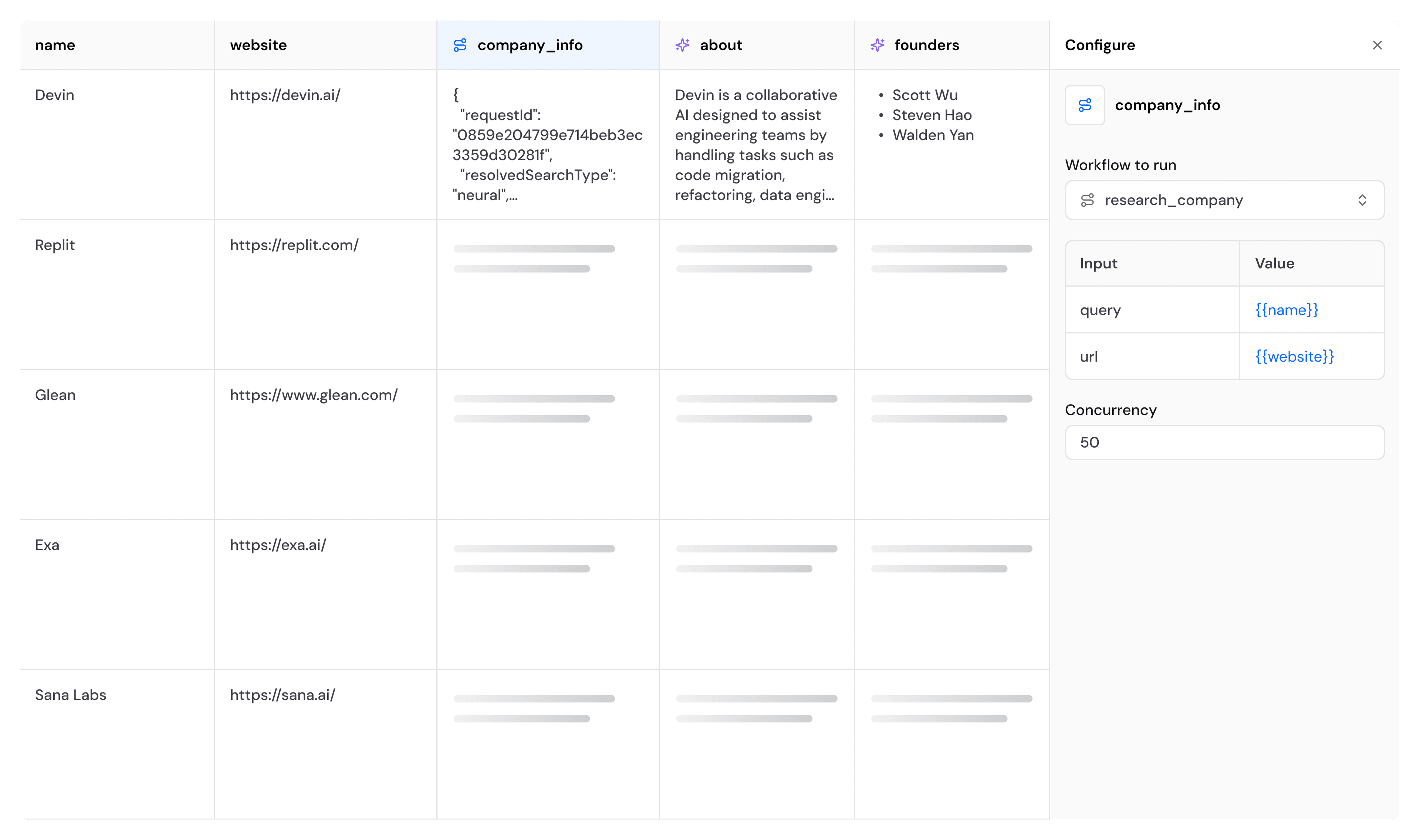 Data enrichment
